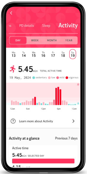 Activity screen, Day view, with total active time by intensity throughout the day