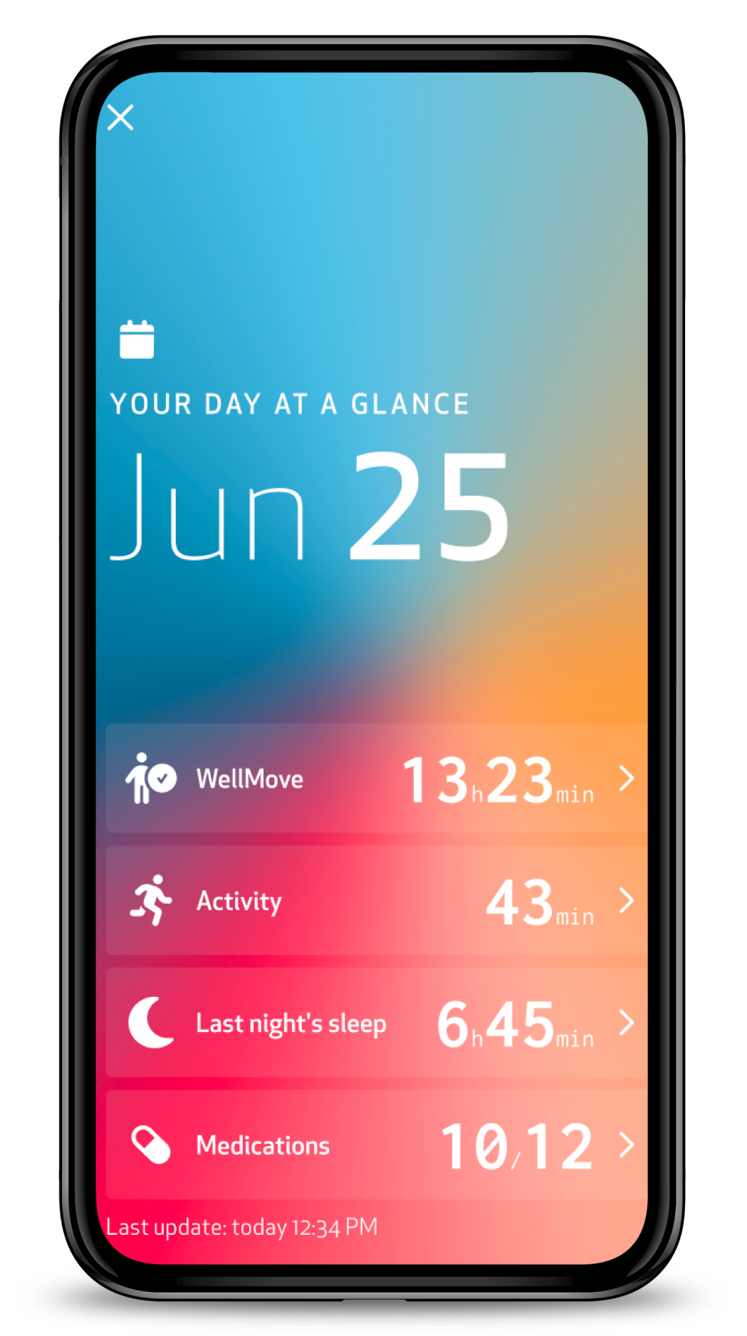 My Diary daily summary: Your day at a glance, with WellMove, Activity, Last night's sleep and Medications