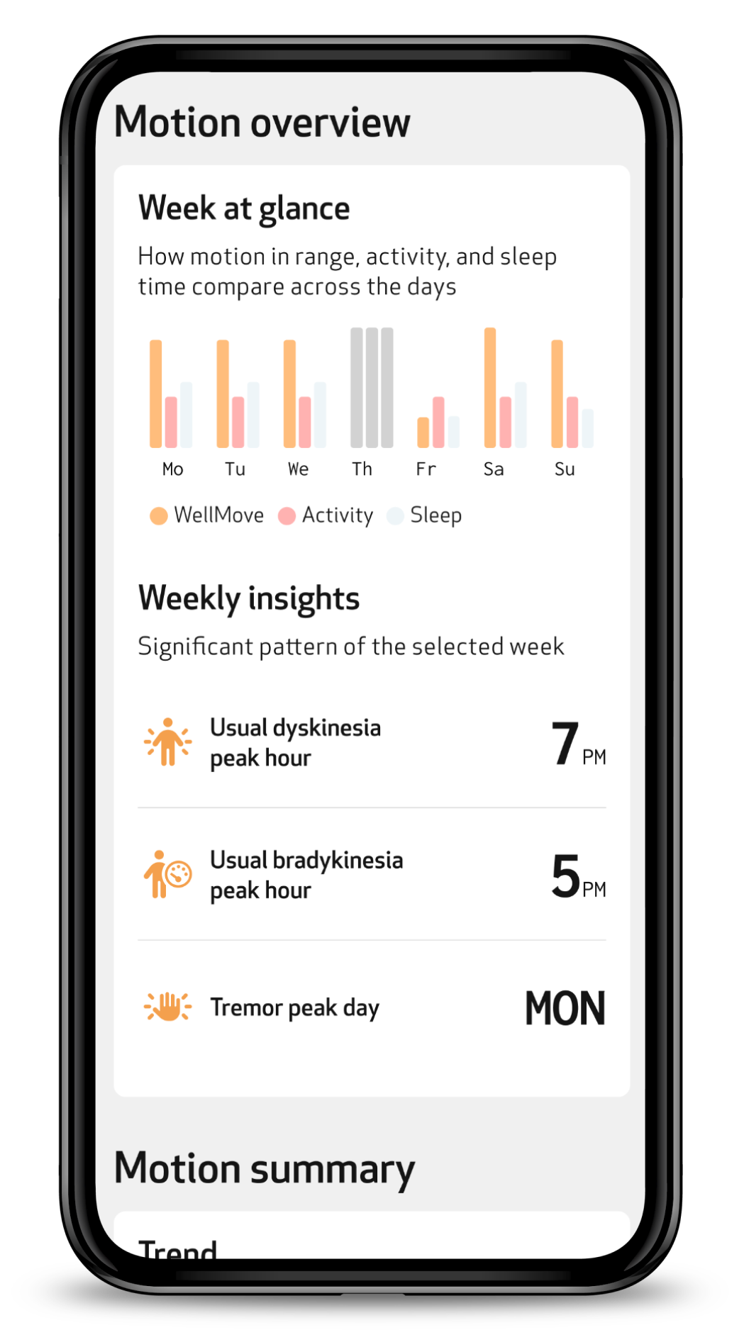 Motion overview with the Week at a glance chart and Weekly insights